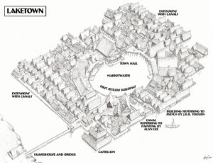 Laketown